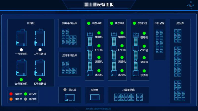 供应工厂企业tpm全员设备管理系统 - 行业专用软件 - 软件 - 数码