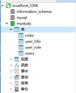 使用express搭建一个restful api 一 安装准备