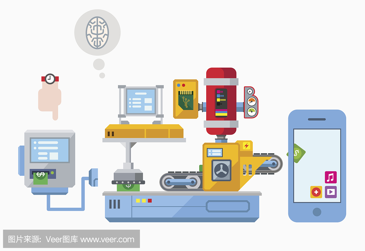 移动应用开发生产工厂平面概念插图